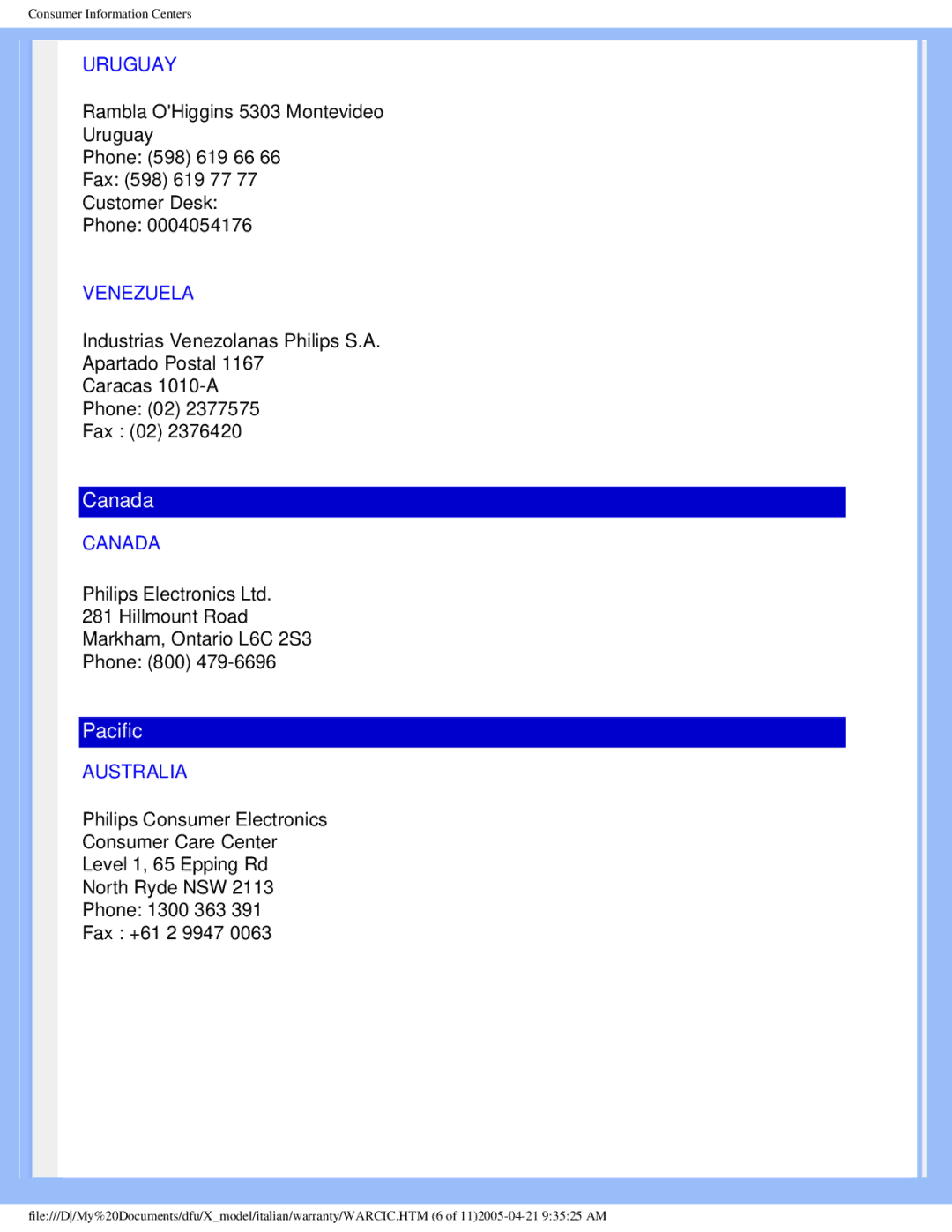 Philips 190X5 user manual Uruguay, Venezuela, Canada, Australia 