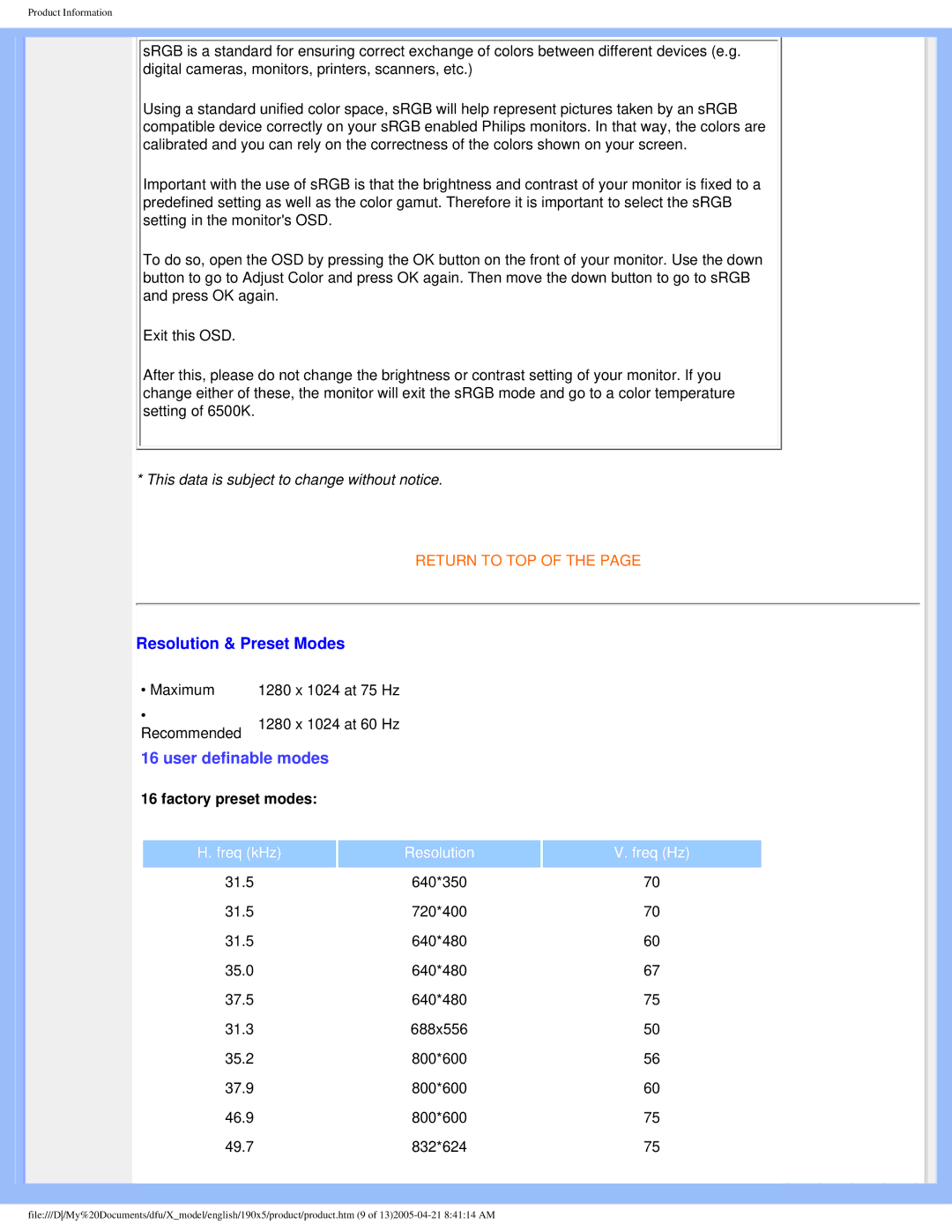 Philips 190X5 user manual Resolution & Preset Modes, User definable modes 