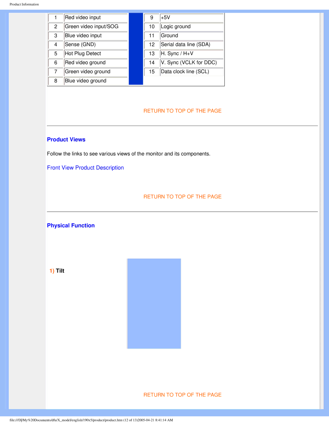 Philips 190X5 user manual Product Views, Physical Function 