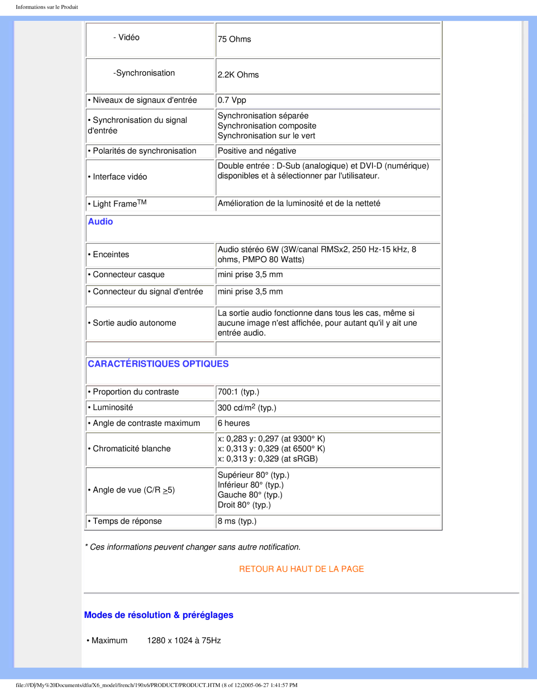 Philips 190X6 user manual Audio, Modes de résolution & préréglages 