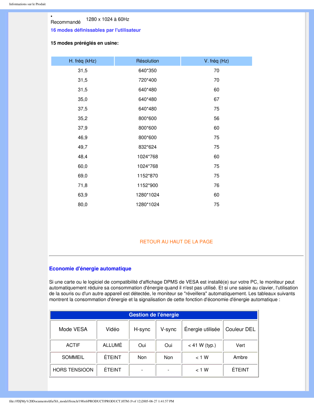 Philips 190X6 user manual Economie dénergie automatique, Modes définissables par lutilisateur 