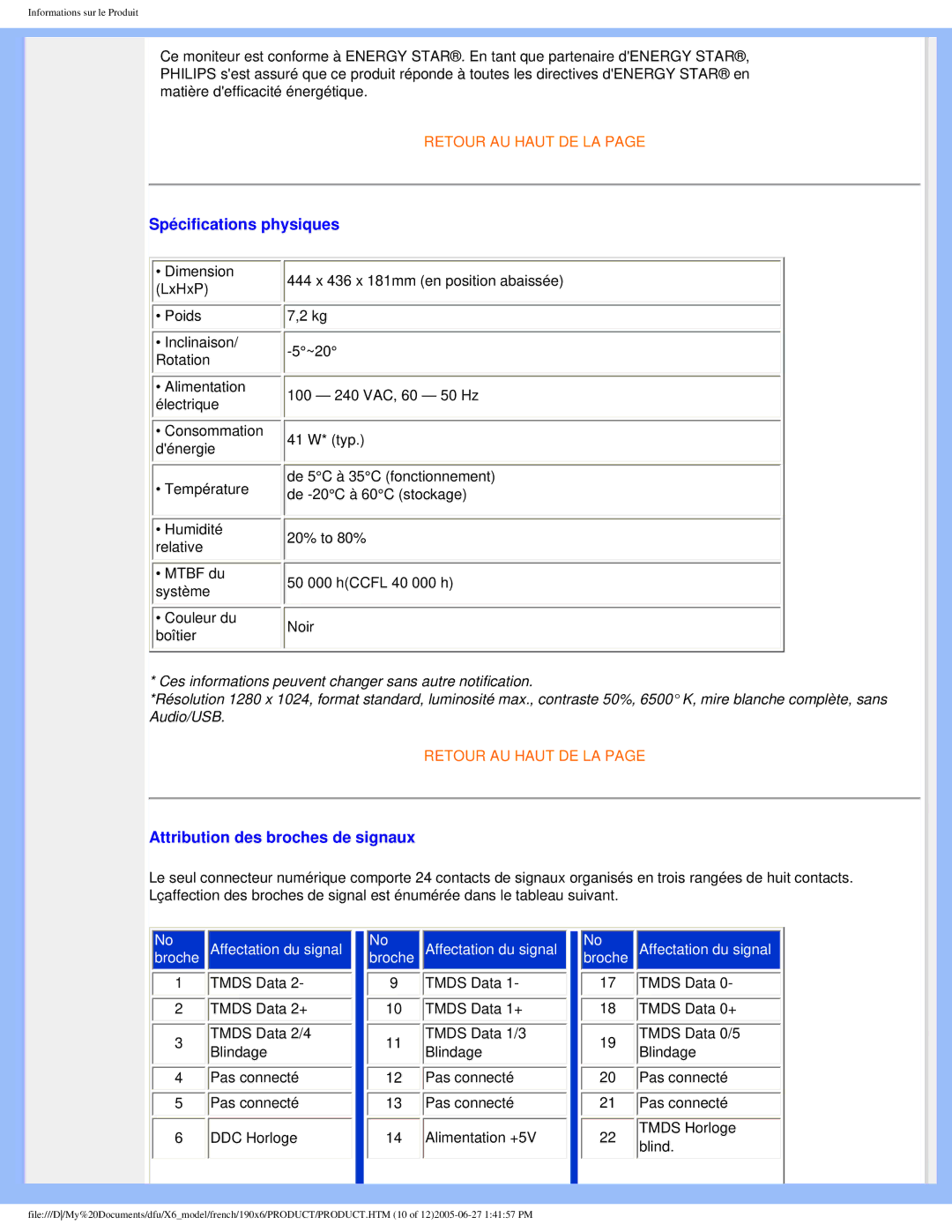 Philips 190X6 user manual Spécifications physiques, Attribution des broches de signaux 