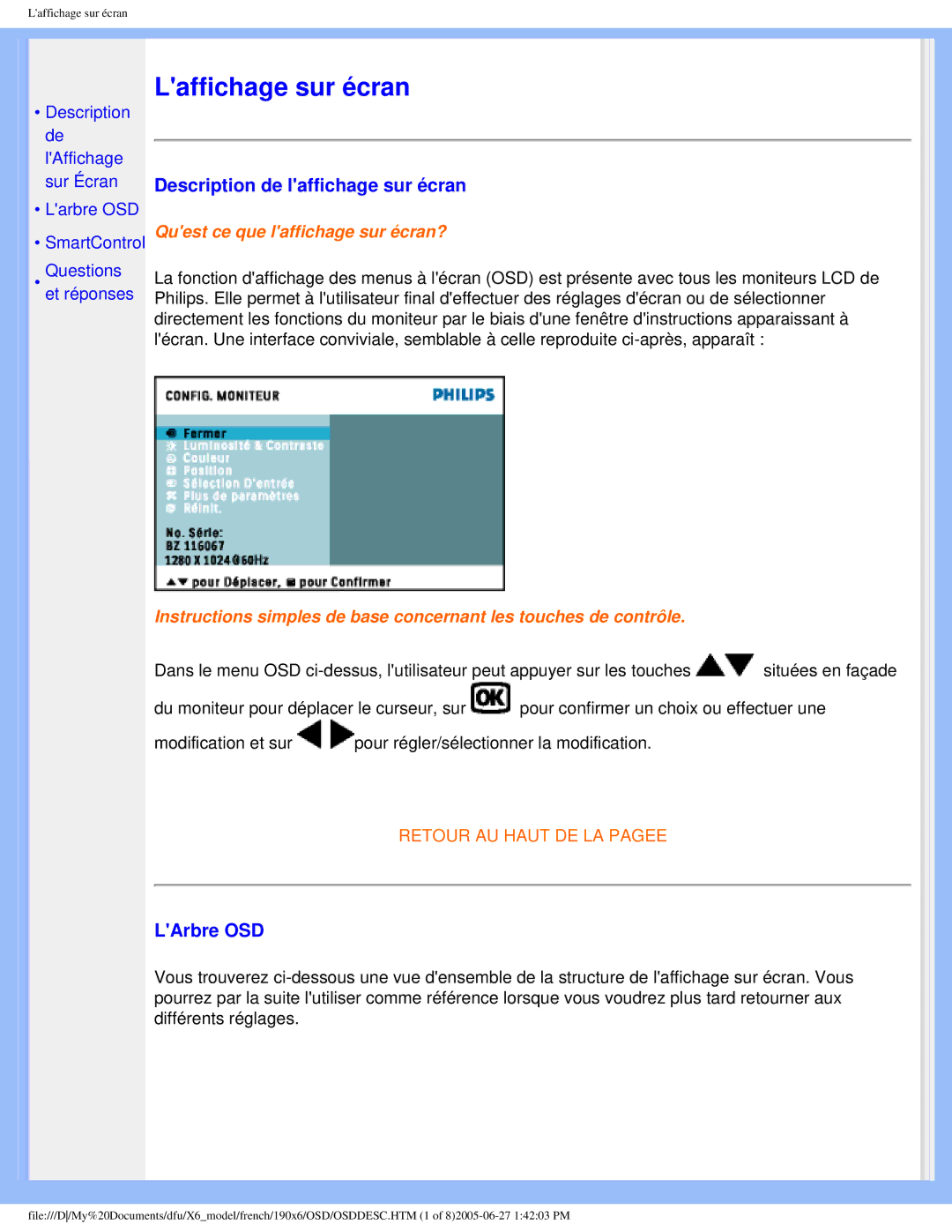 Philips 190X6 user manual Description de laffichage sur écran, LArbre OSD 