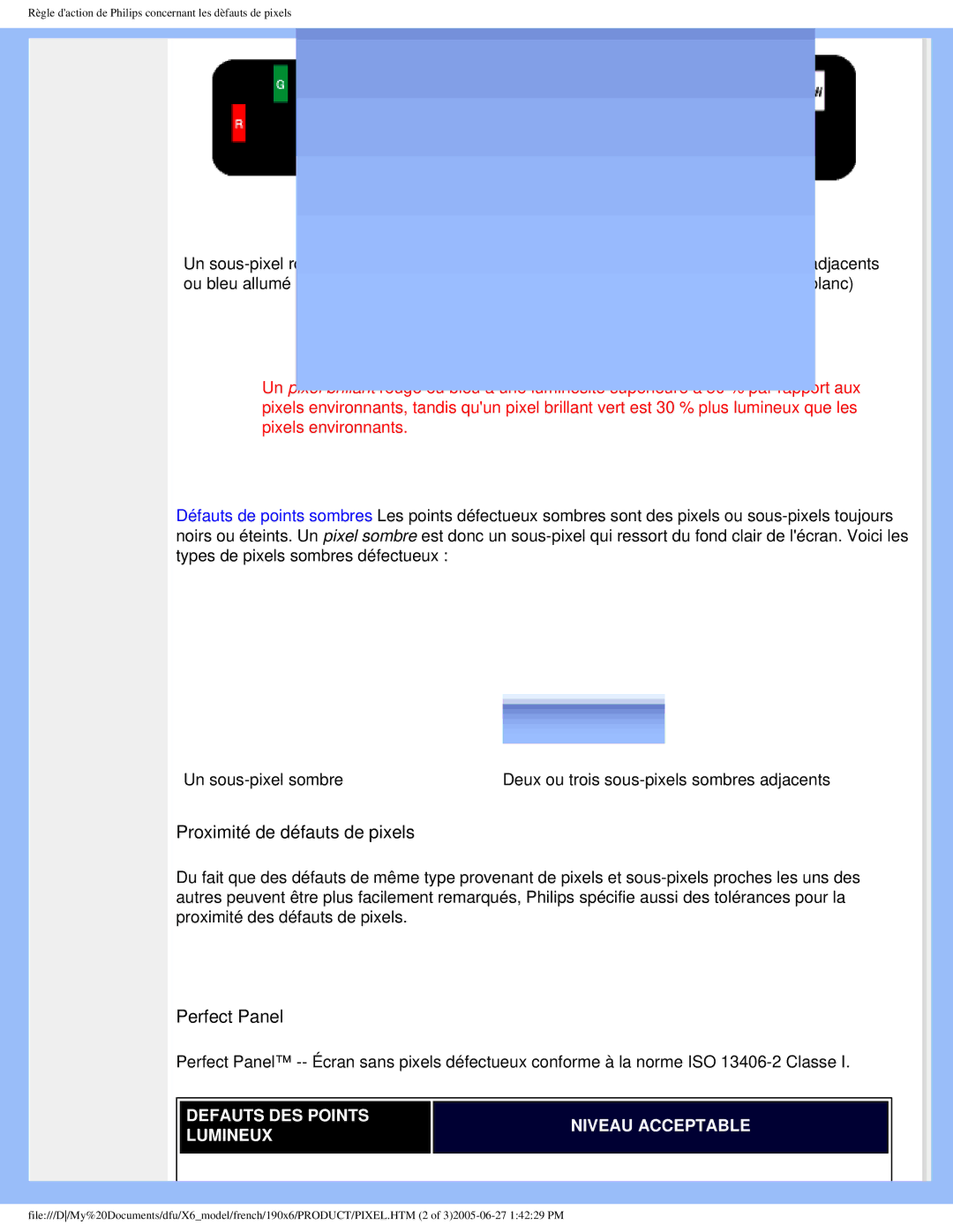 Philips 190X6 user manual Proximité de défauts de pixels 