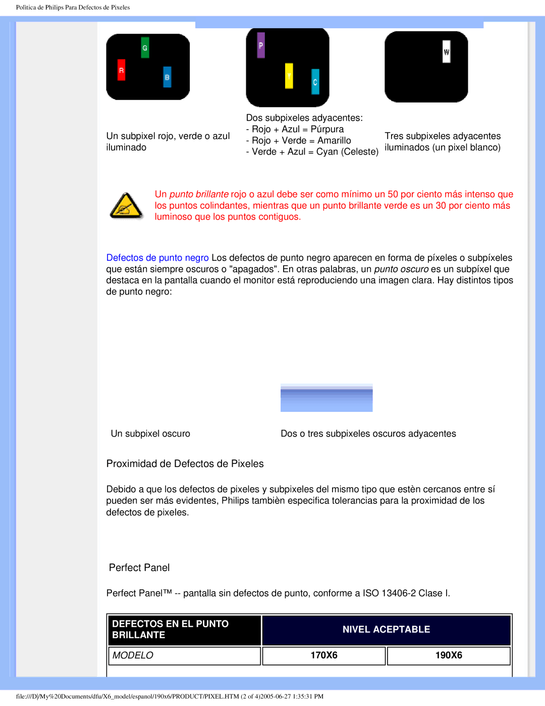 Philips 190X6 user manual Proximidad de Defectos de Pixeles 