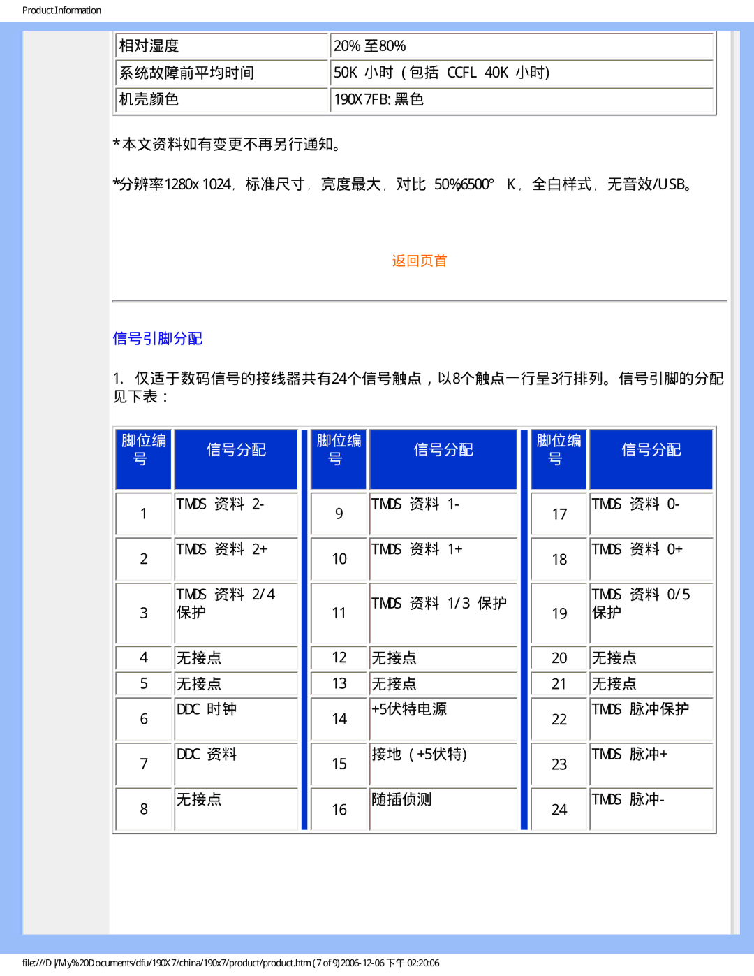 Philips 190X7 user manual 信号引脚分配 