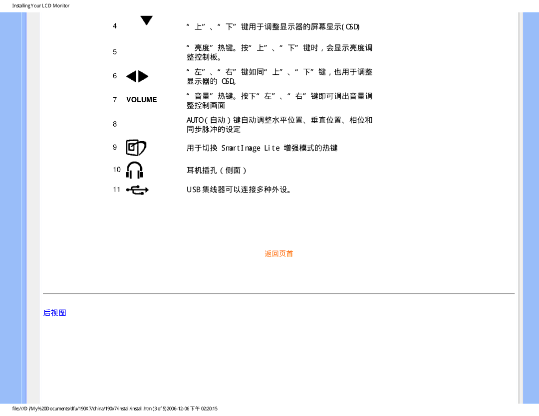 Philips 190X7 user manual 后视图 