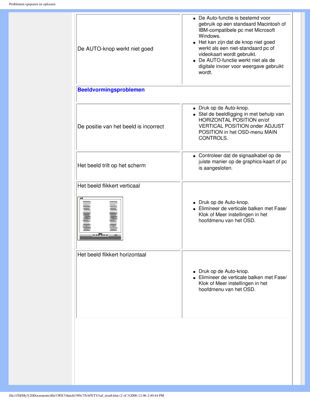 Philips 190X7 user manual Beeldvormingsproblemen 