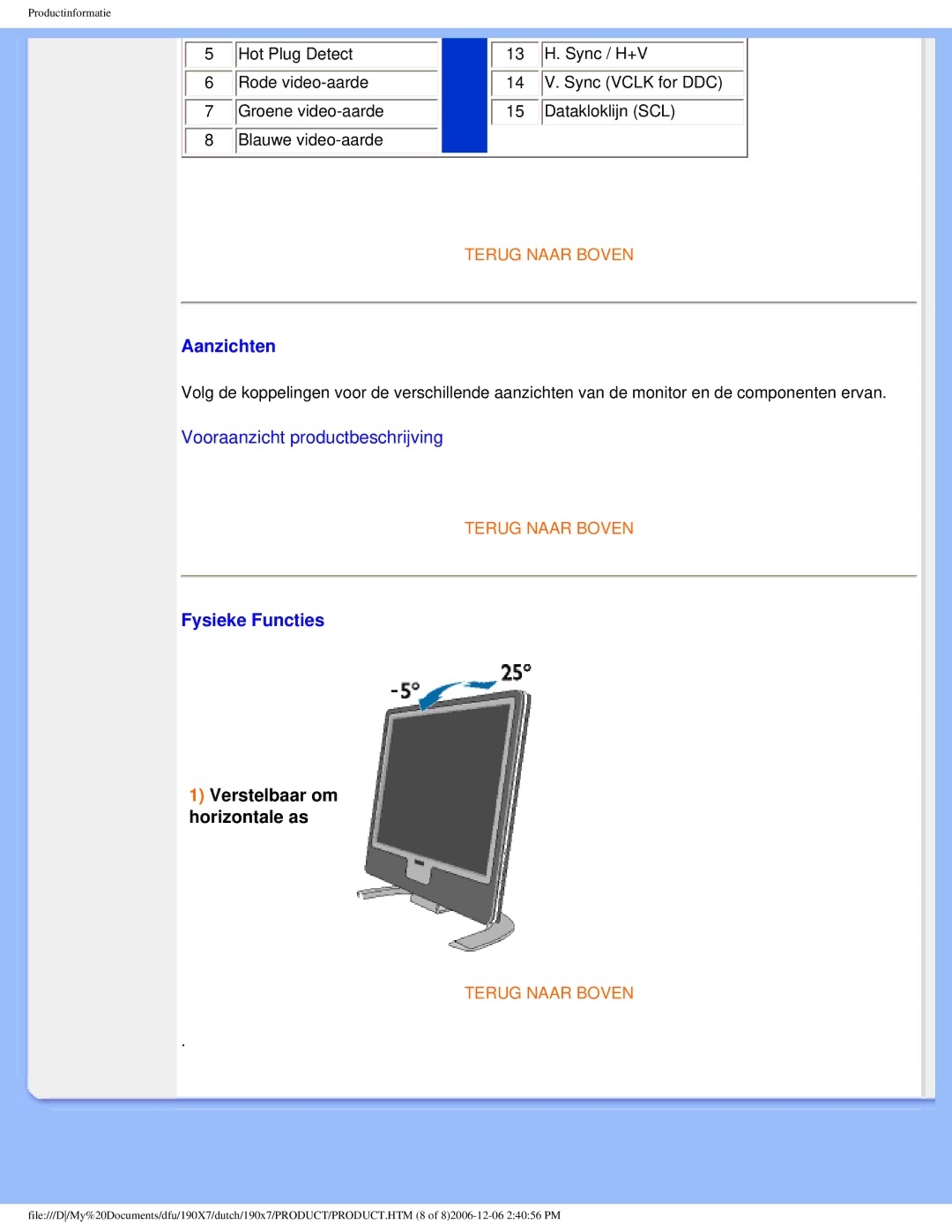 Philips 190X7 user manual Aanzichten, Fysieke Functies 