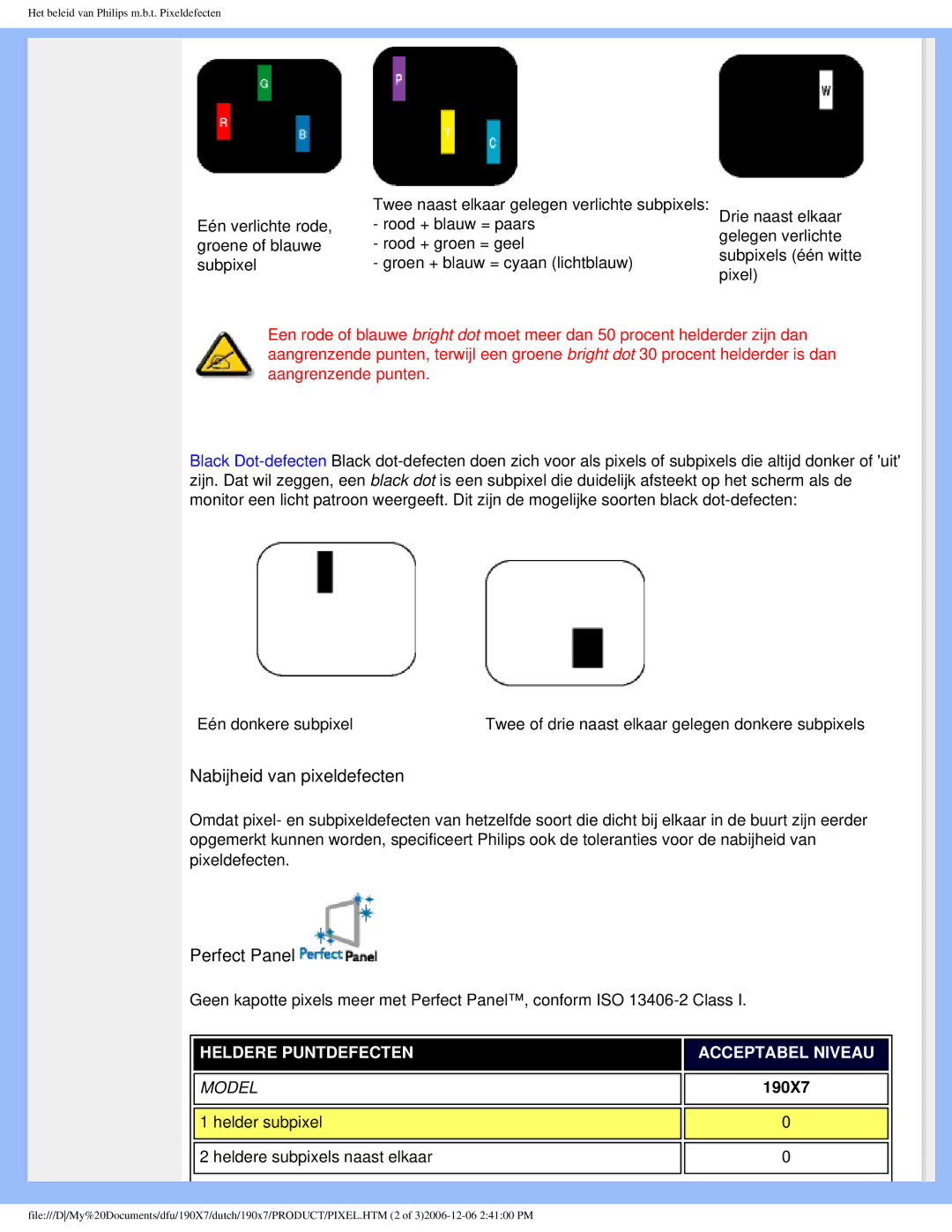 Philips 190X7 user manual Nabijheid van pixeldefecten 