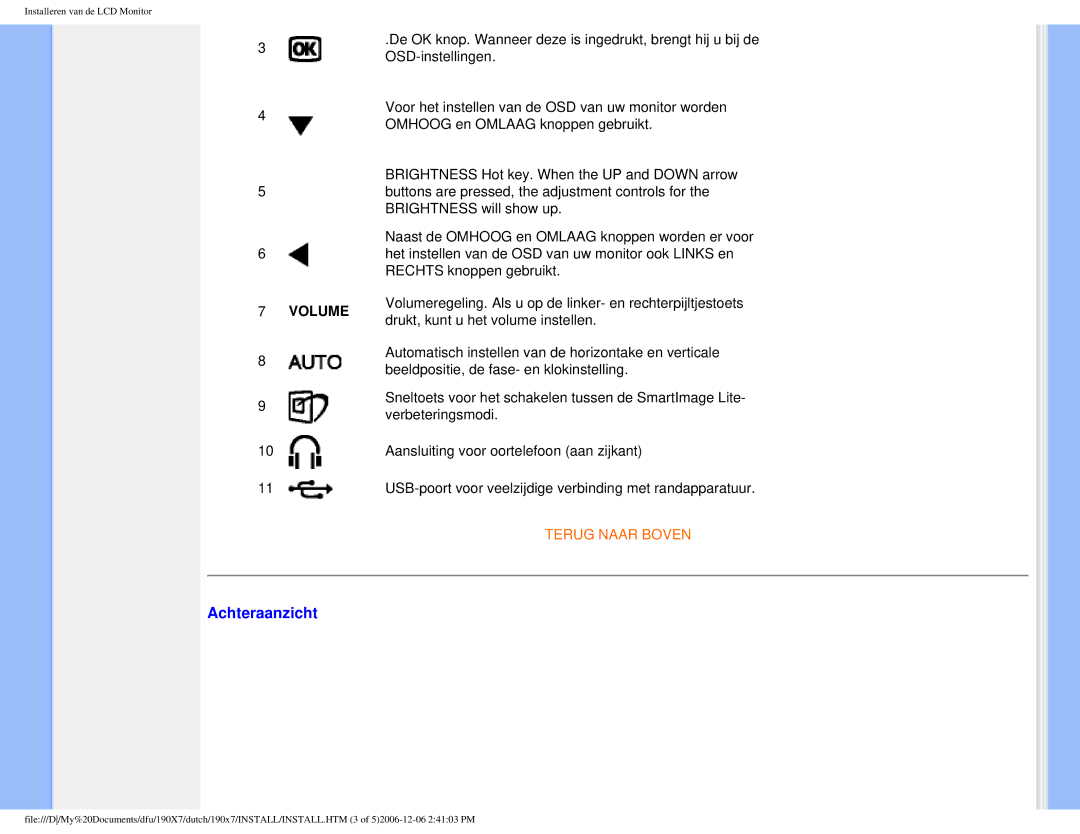 Philips 190X7 user manual Achteraanzicht 