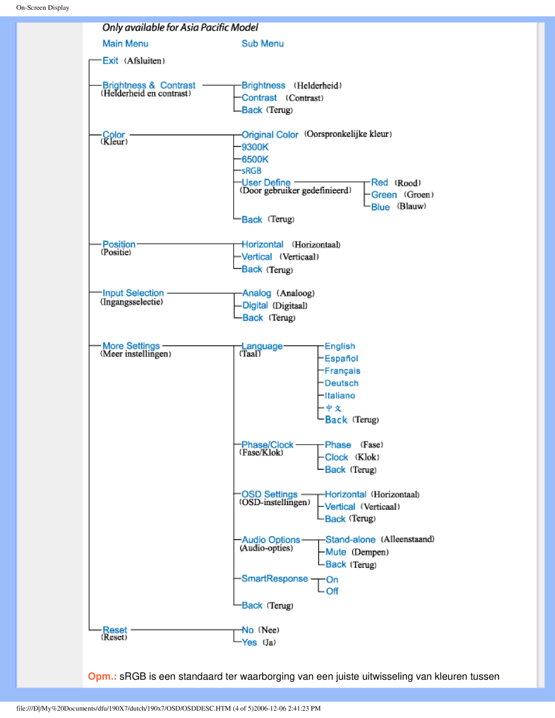 Philips 190X7 user manual On-Screen Display 