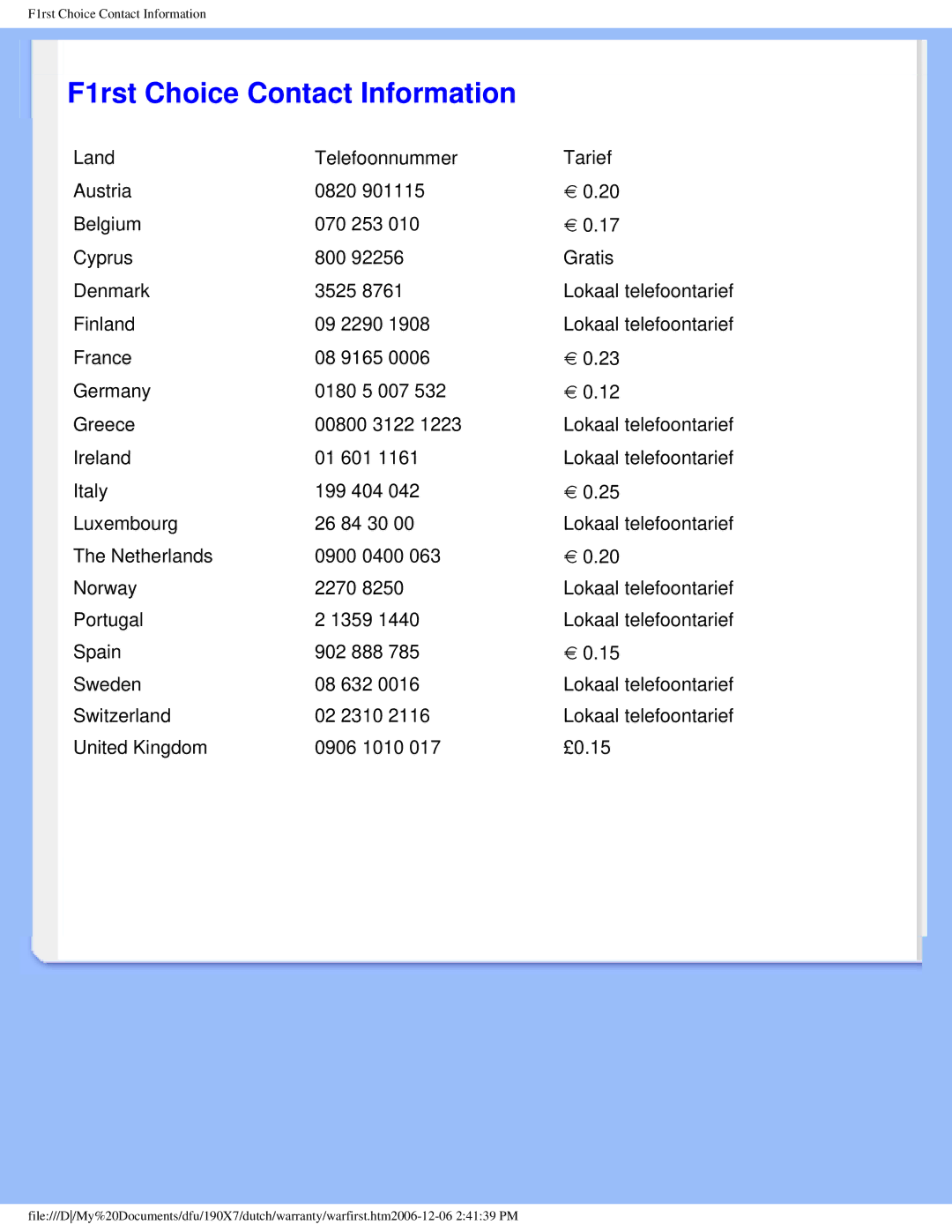 Philips 190X7 user manual F1rst Choice Contact Information 