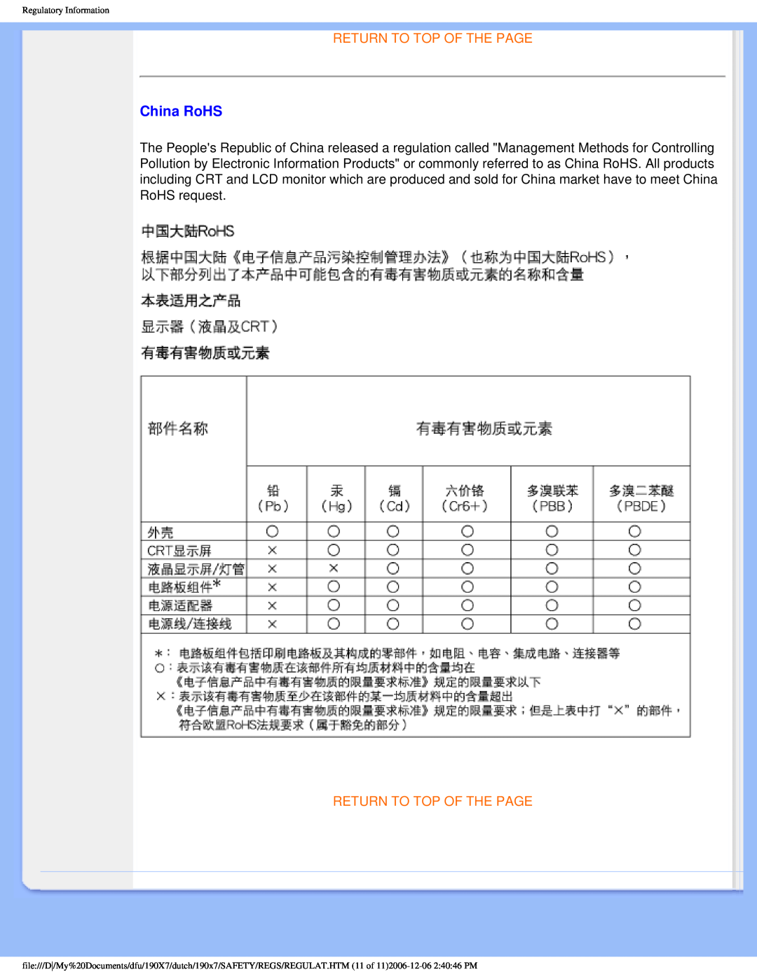 Philips 190X7 user manual China RoHS, Return To Top Of The Page, Regulatory Information 