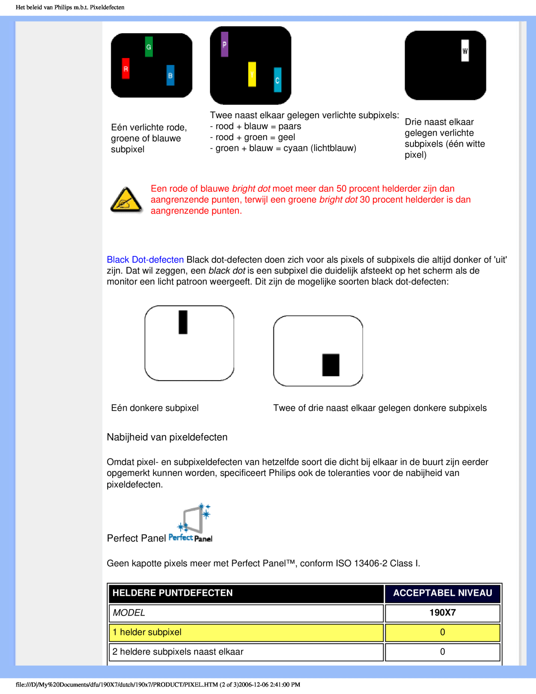 Philips 190X7 user manual Nabijheid van pixeldefecten, Perfect Panel, Heldere Puntdefecten, Acceptabel Niveau 