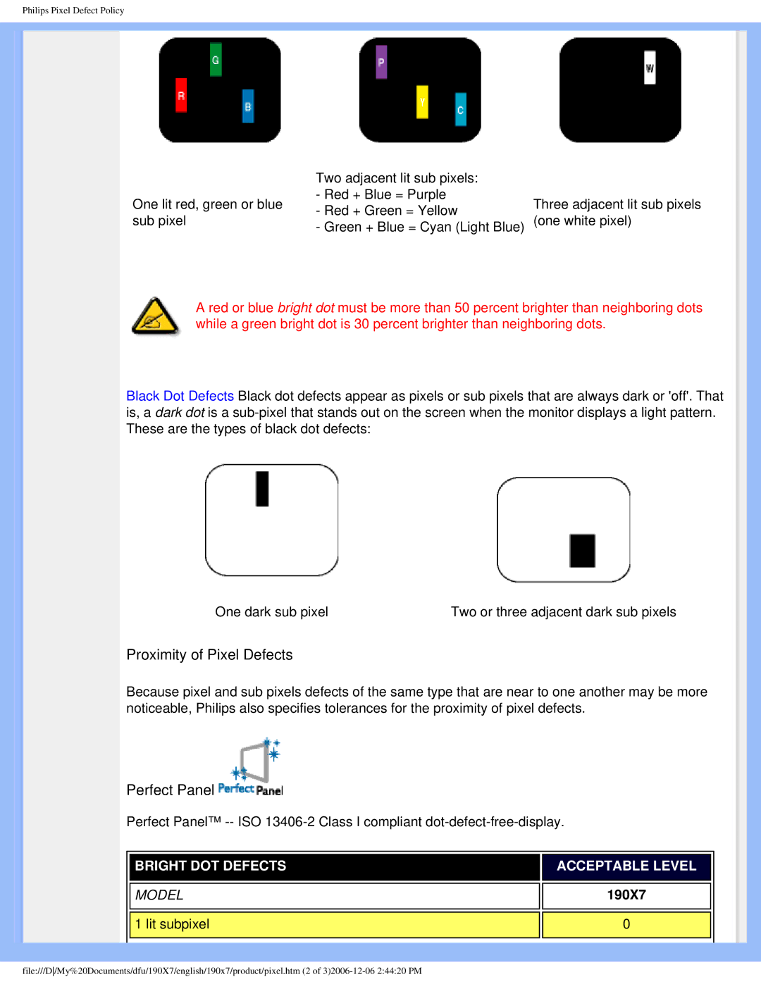 Philips 190XL user manual Proximity of Pixel Defects 