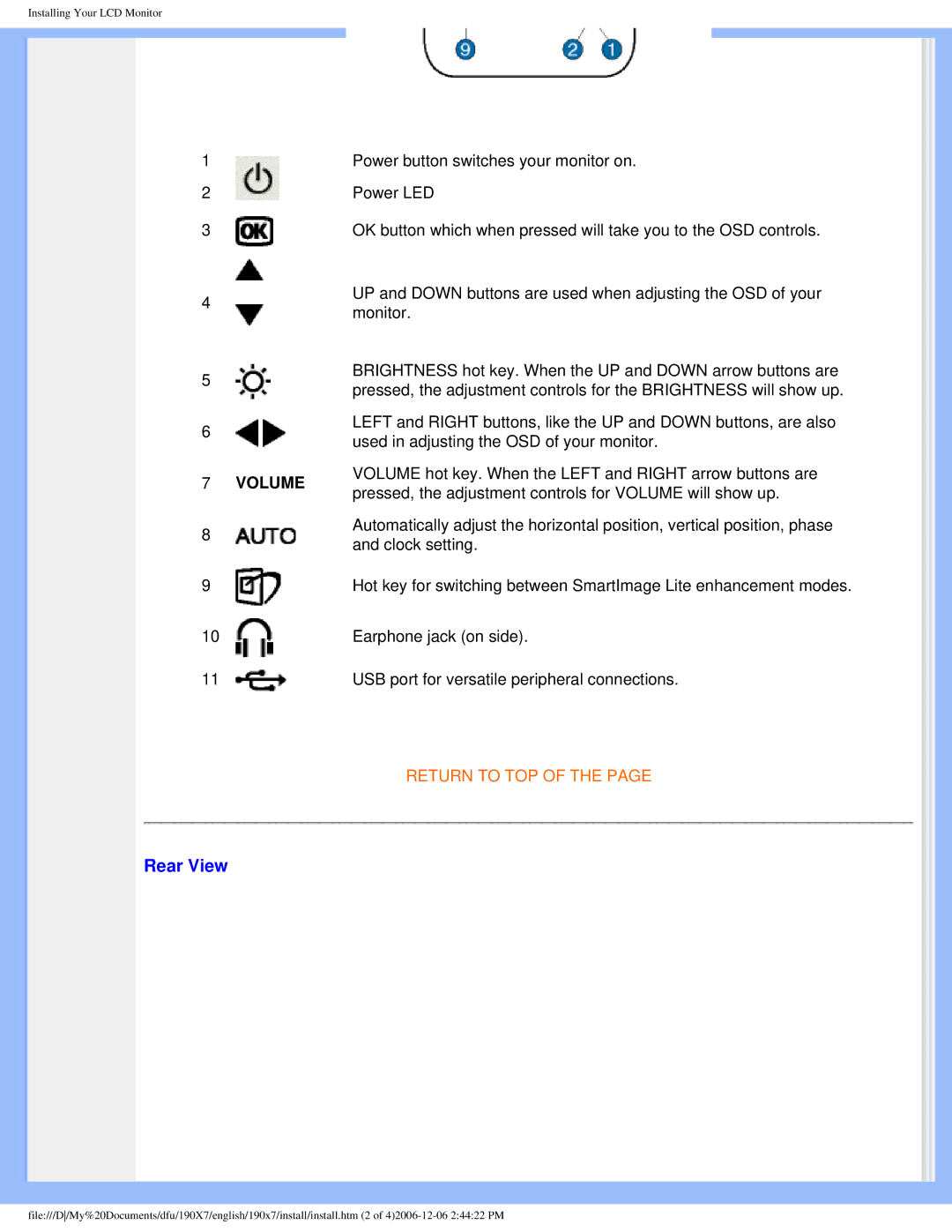 Philips 190XL user manual Rear View, Volume 