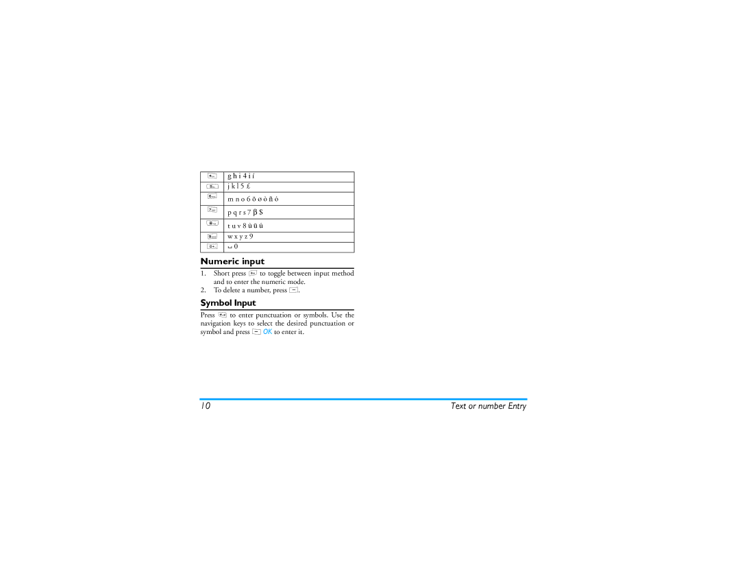 Philips 191 manual Numeric input, Symbol Input 