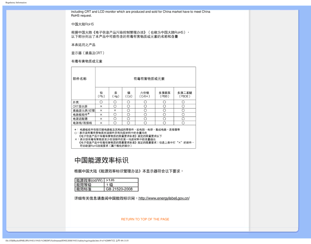 Philips 191E1SB/00 user manual Return to TOP 