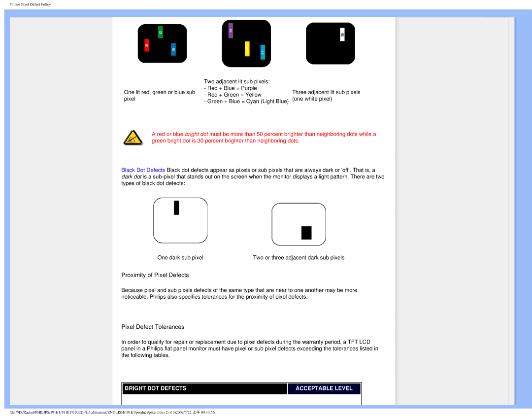 Philips 191E1SB/00 user manual Proximity of Pixel Defects 