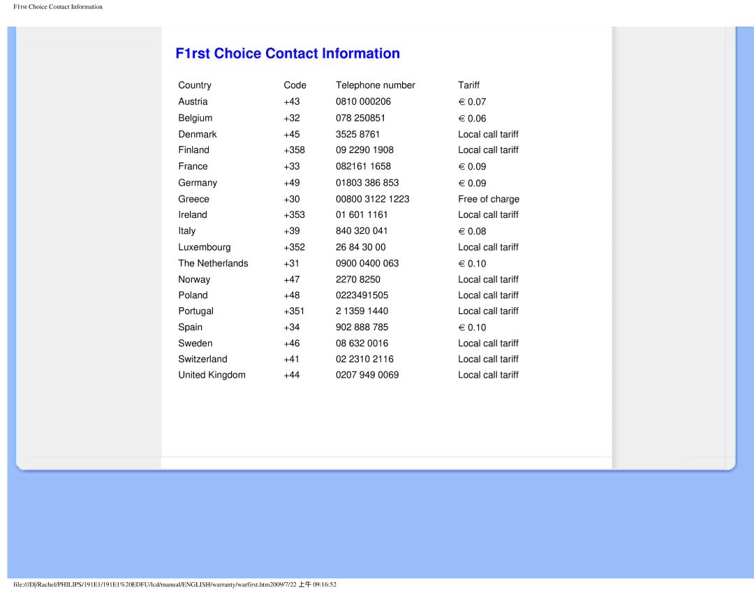 Philips 191E1SB/00 user manual F1rst Choice Contact Information 