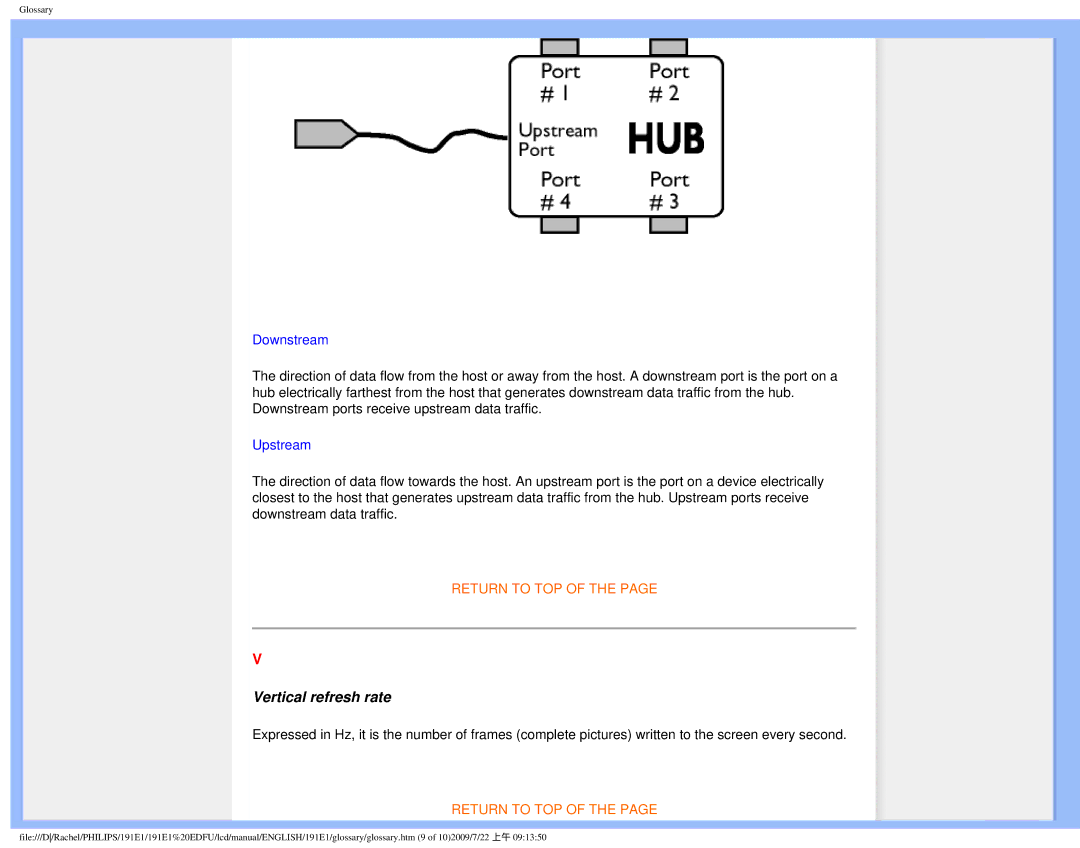 Philips 191E1SB/00 user manual Vertical refresh rate, Downstream 