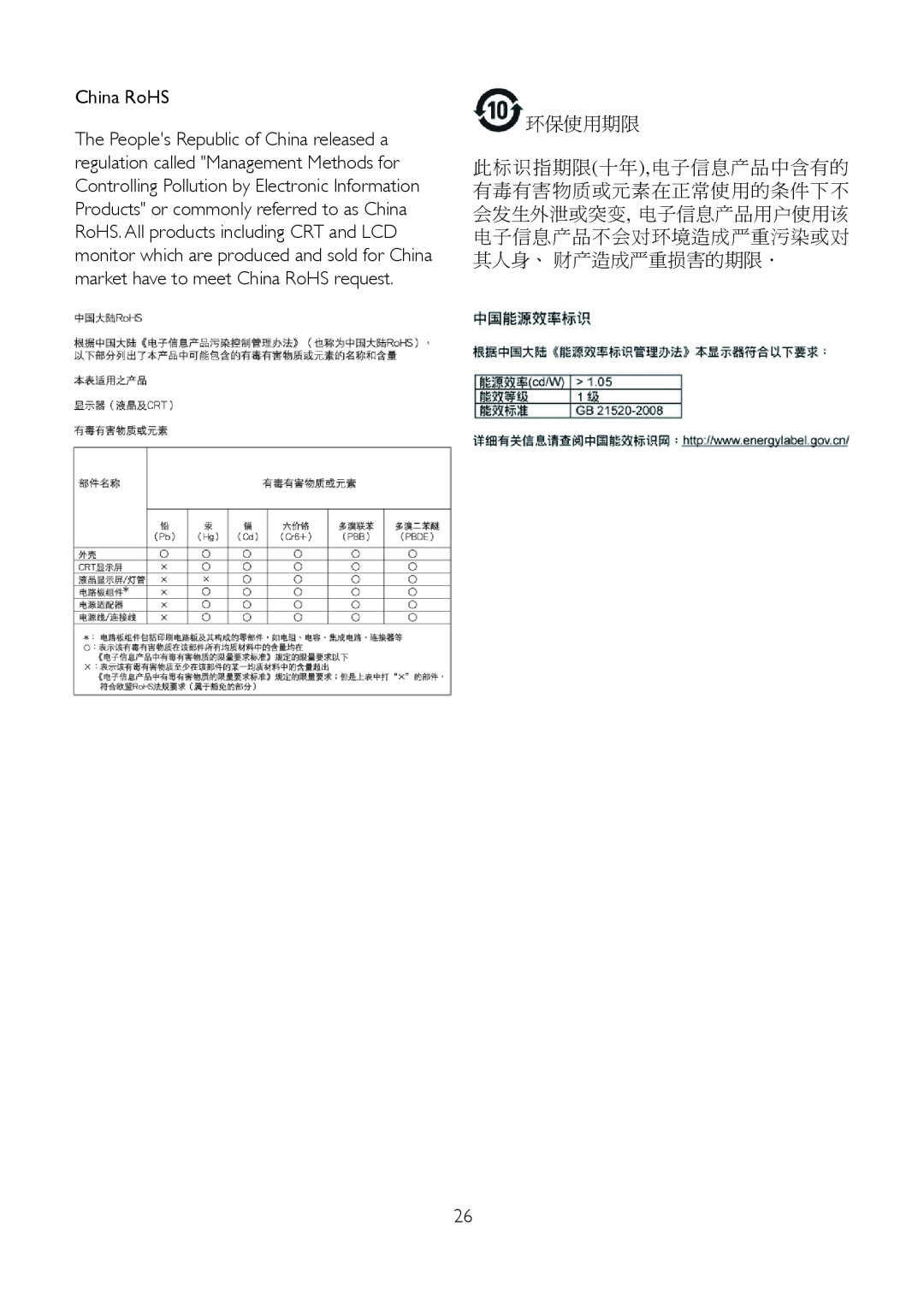 Philips 191E2SB/27 user manual China RoHS, 环保使用期限 