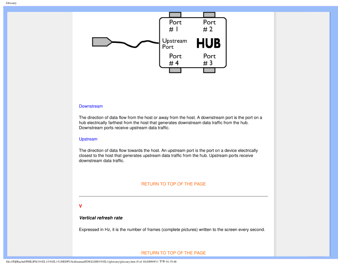 Philips 191EL1SB/27 user manual Vertical refresh rate, Downstream 