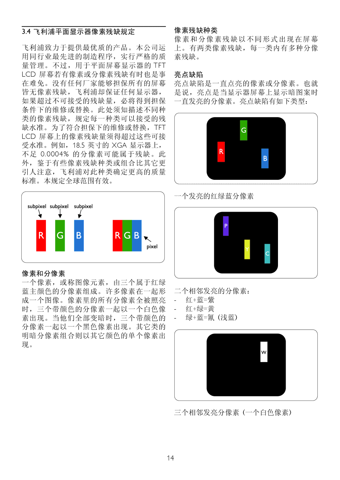 Philips 191EL2, 191E2 manual 和 分 像 素 残 缺 以 不 同 形 式 出 现 在 屏 幕 上。有两类像素残缺，每一类内有多种分像 素残缺。 