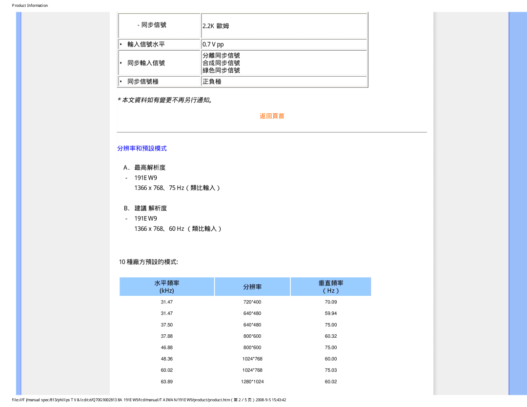 Philips 191EW9 user manual 輸入信號水平 Vpp 分離同步信號 同步輸入信號合成同步信號 綠色同步信號 同步信號極, KHz （Hz） 