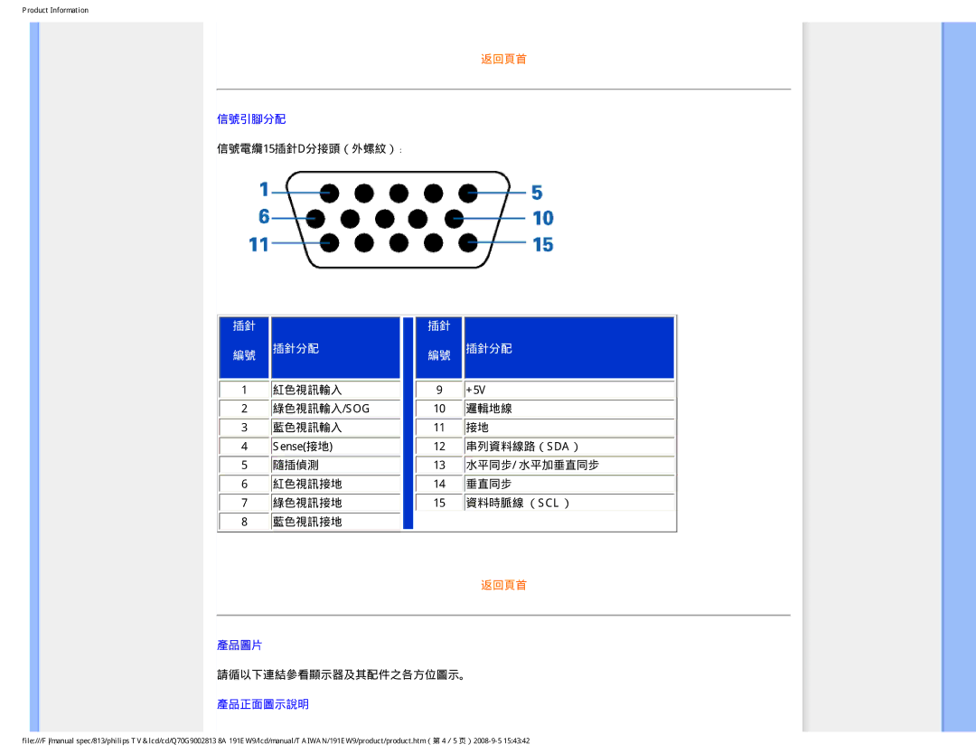 Philips 191EW9 user manual 信號電纜15插針D分接頭（外螺紋）﹕, 請循以下連結參看顯示器及其配件之各方位圖示。 