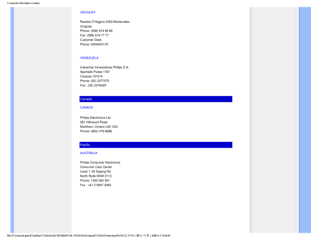 Philips 191EW9 user manual Uruguay, Venezuela, Canada, Australia 