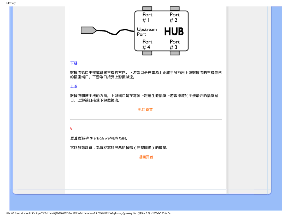 Philips 191EW9 user manual 垂直刷新率 Vertical Refresh Rate, 它以赫茲計算，為每秒寫於屏幕的幀幅（完整圖像）的數量。 