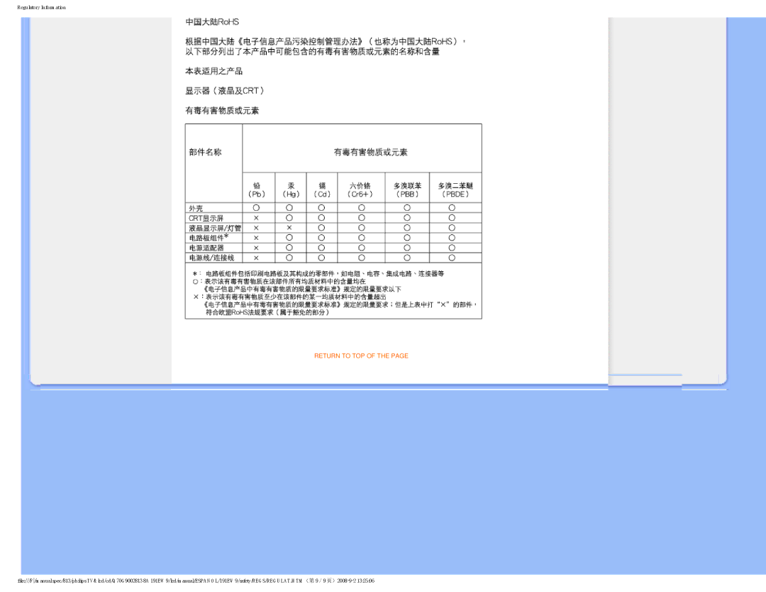 Philips 191EW9 user manual Return to TOP 