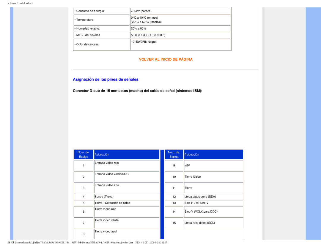 Philips 191EW9 user manual Asignación de los pines de señales, Núm. de Asignación Espiga 