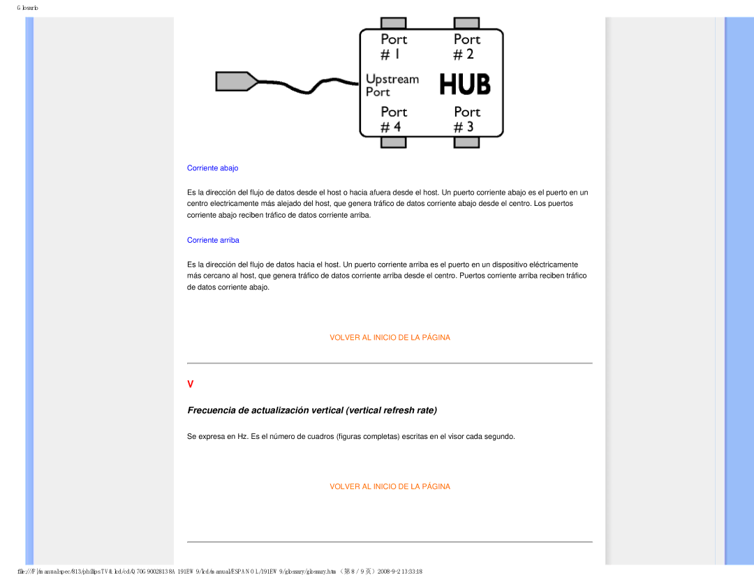 Philips 191EW9 user manual Frecuencia de actualización vertical vertical refresh rate 