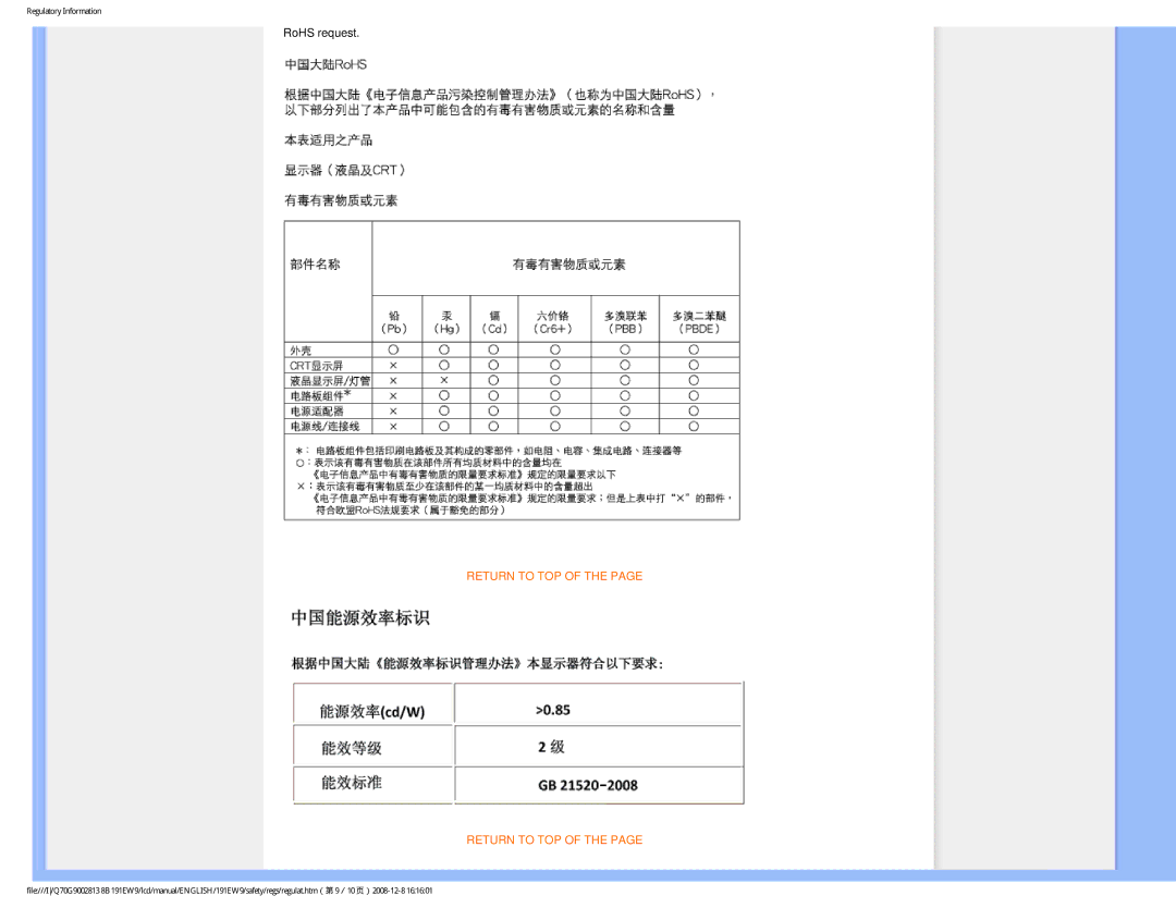 Philips 191EW9FB/27 user manual RoHS request 