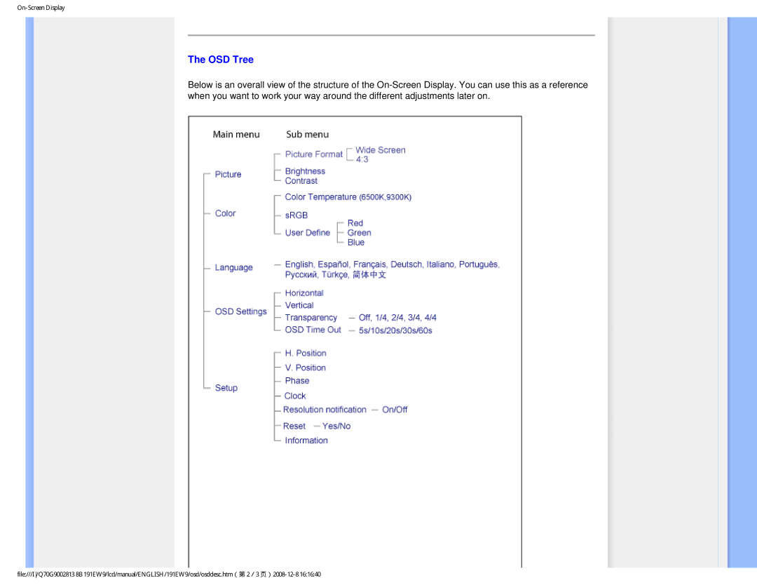 Philips 191EW9FB/27 user manual OSD Tree 