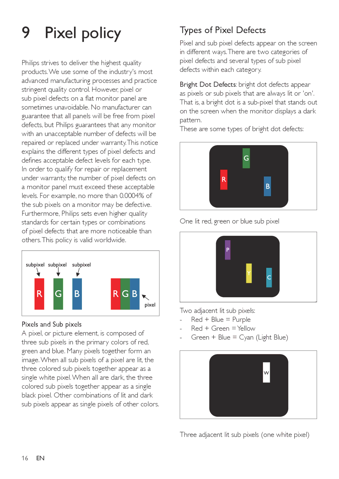 Philips 191TV4L user manual Pixel policy, Pixels and Sub pixels 