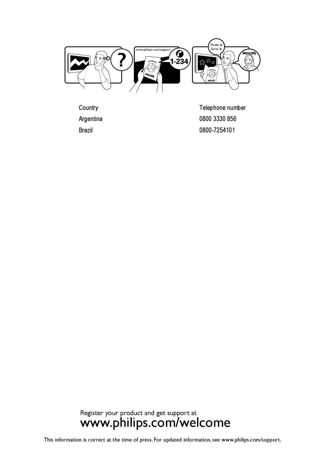 Philips 191TV4L user manual Model 