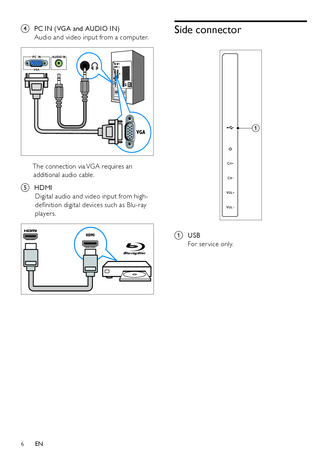 Philips 191TV4L user manual Side connector, PC in VGA and Audio Audio and video input from a computer, For service only 