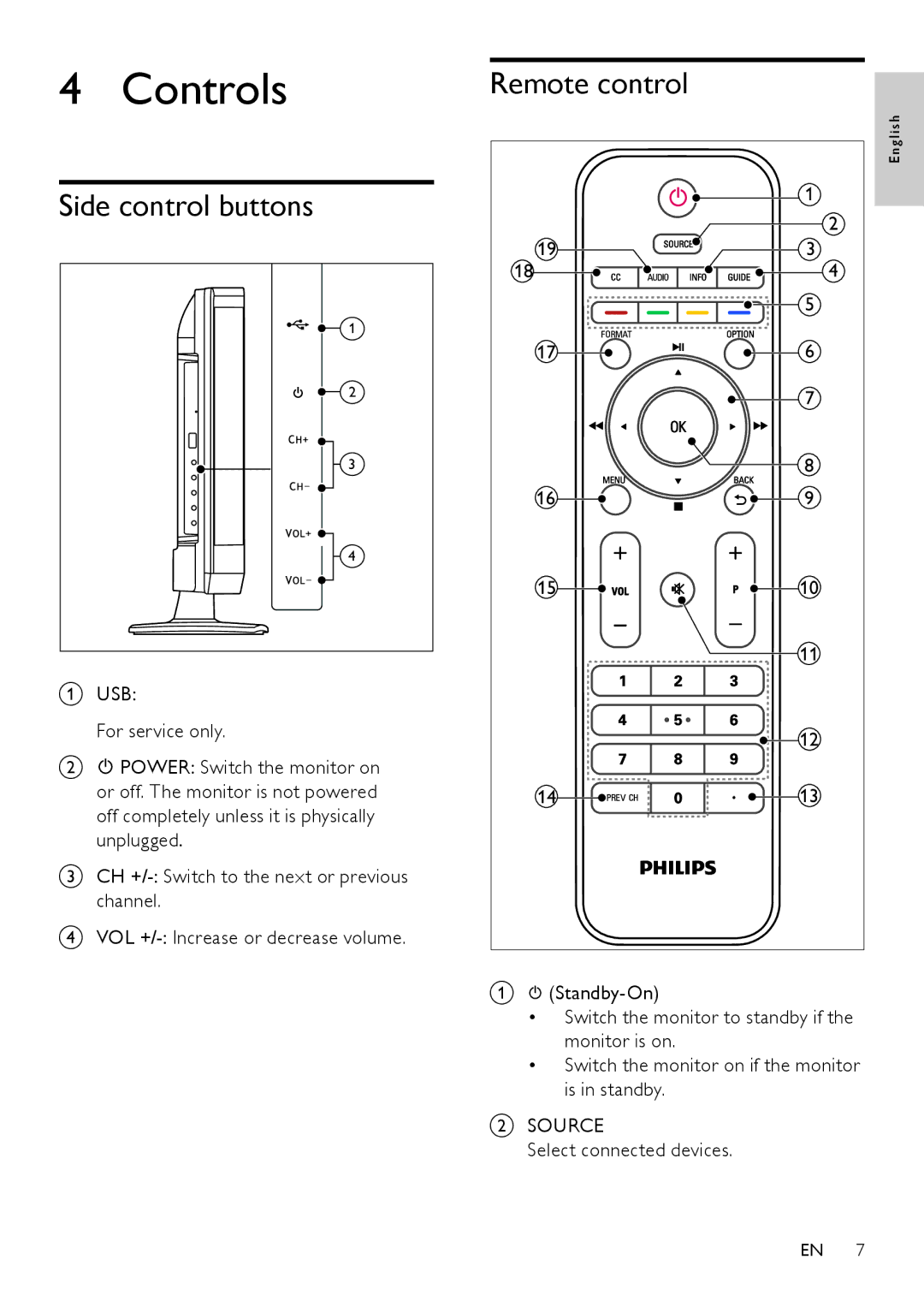 Philips 191TV4L user manual Controls, Side control buttons, Remote control, Select connected devices 