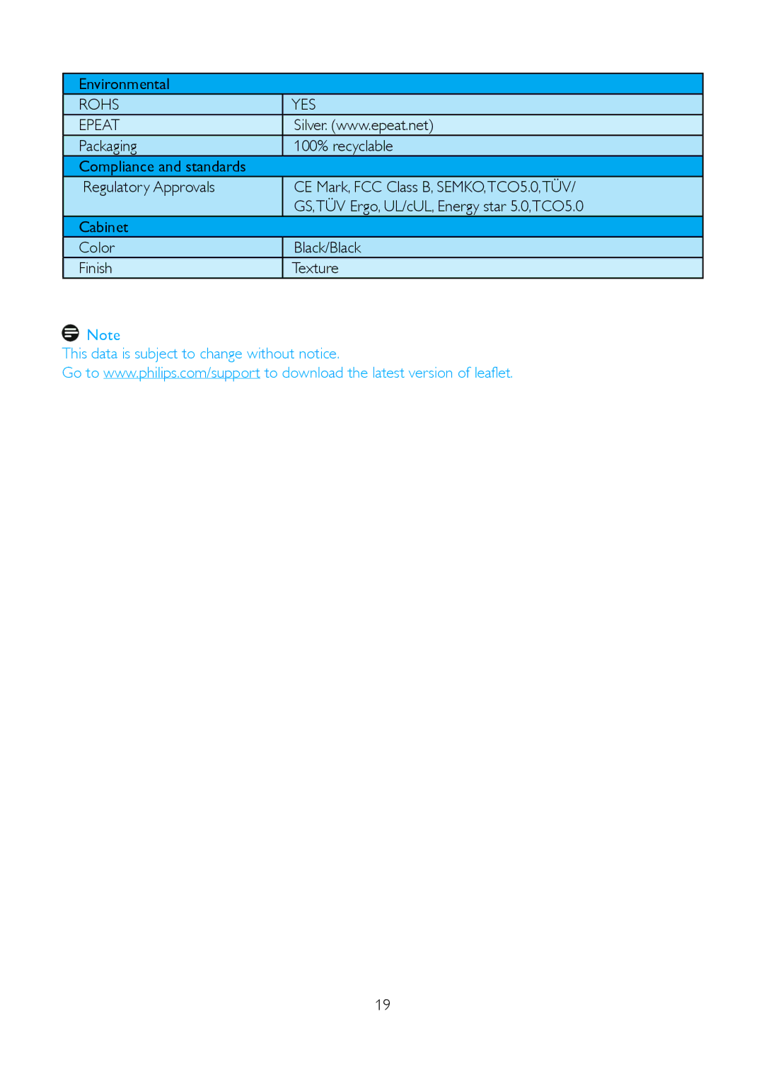 Philips 191V2SB/00 user manual Environmental, Rohs YES Epeat 