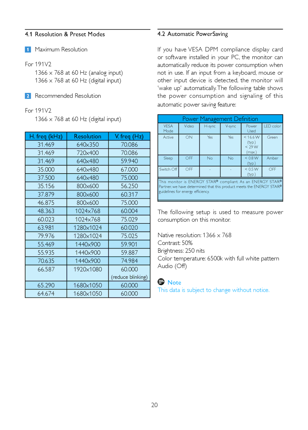 Philips 191V2SB/00 user manual Automatic PowerSaving, Automatic power saving feature Power Management Definition 