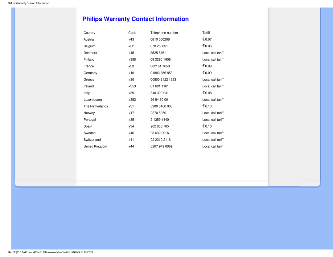 Philips 1.92E+03 user manual Philips Warranty Contact Information 