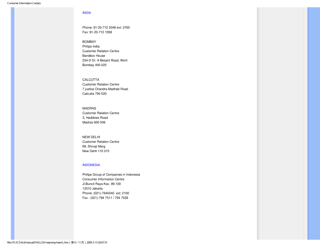 Philips 1.92E+03 user manual India, Indonesia 