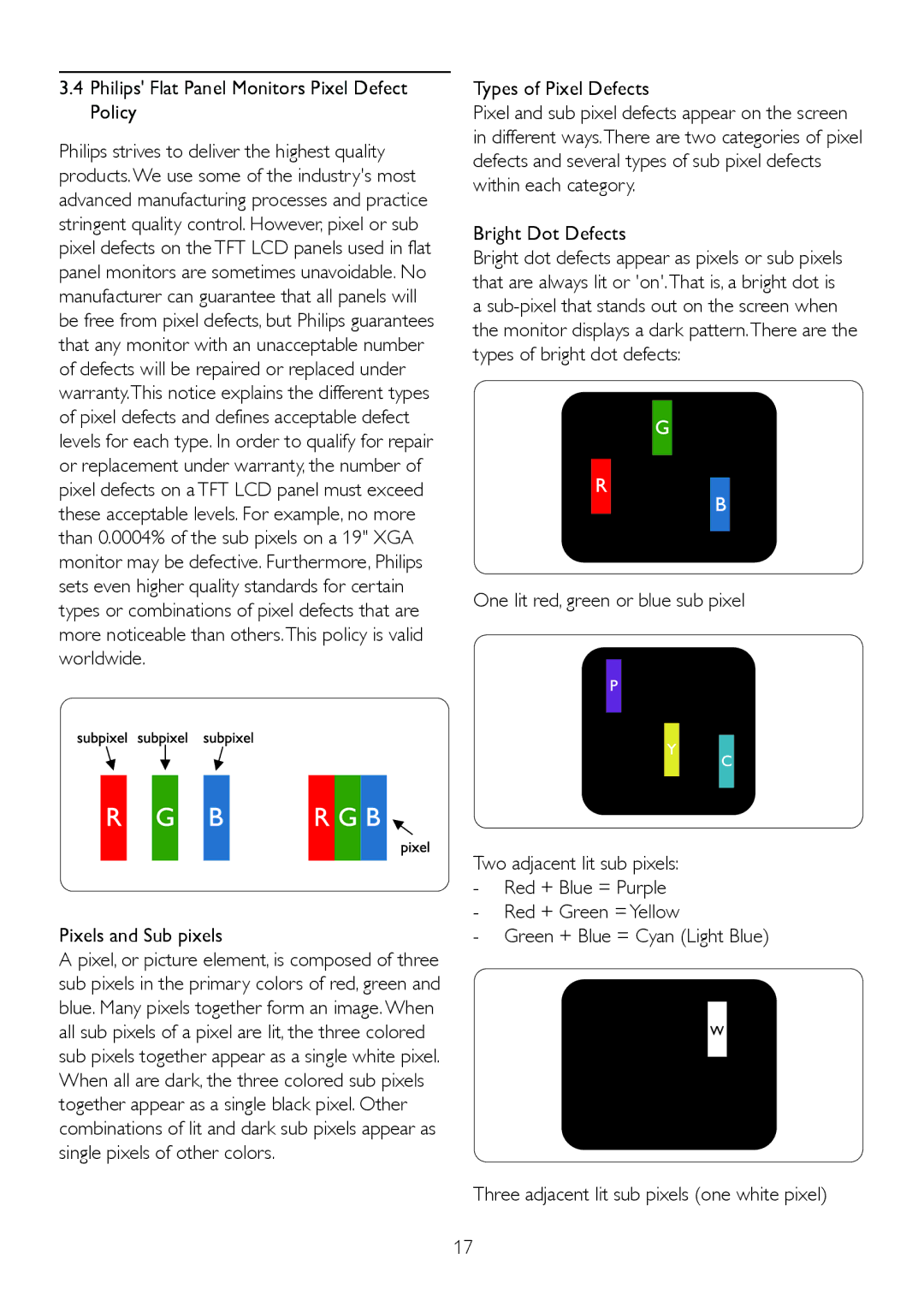 Philips 1.92E+04 manual Philips Flat Panel Monitors Pixel Defect Policy, Pixels and Sub pixels, Types of Pixel Defects 