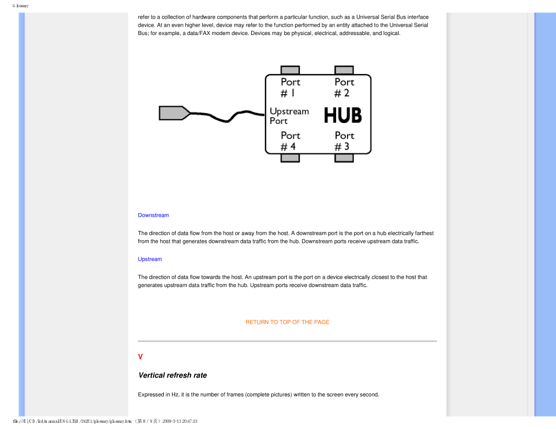 Philips 192E1SB/00 user manual Vertical refresh rate, Downstream 