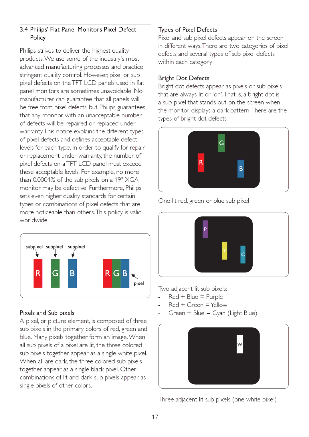 Philips 192E2SB2 user manual Philips Flat Panel Monitors Pixel Defect Policy, Pixels and Sub pixels, Types of Pixel Defects 