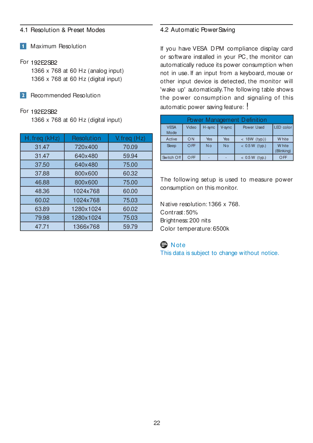 Philips Resolution & Preset Modes, Maximum Resolution, For 192E2SB2, Automatic PowerSaving, Power Management Definition 